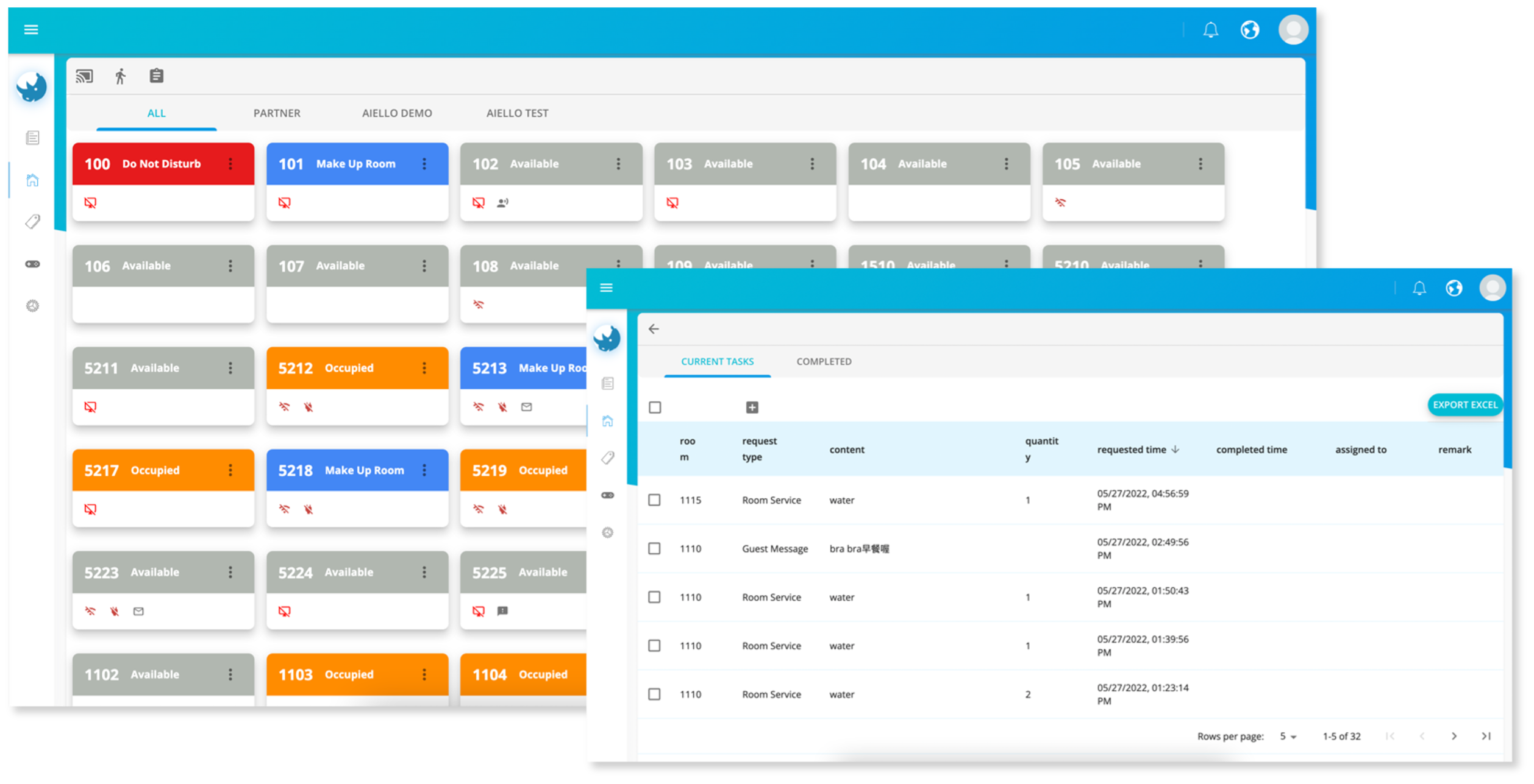 Backend dashboard of Aiello Assistant