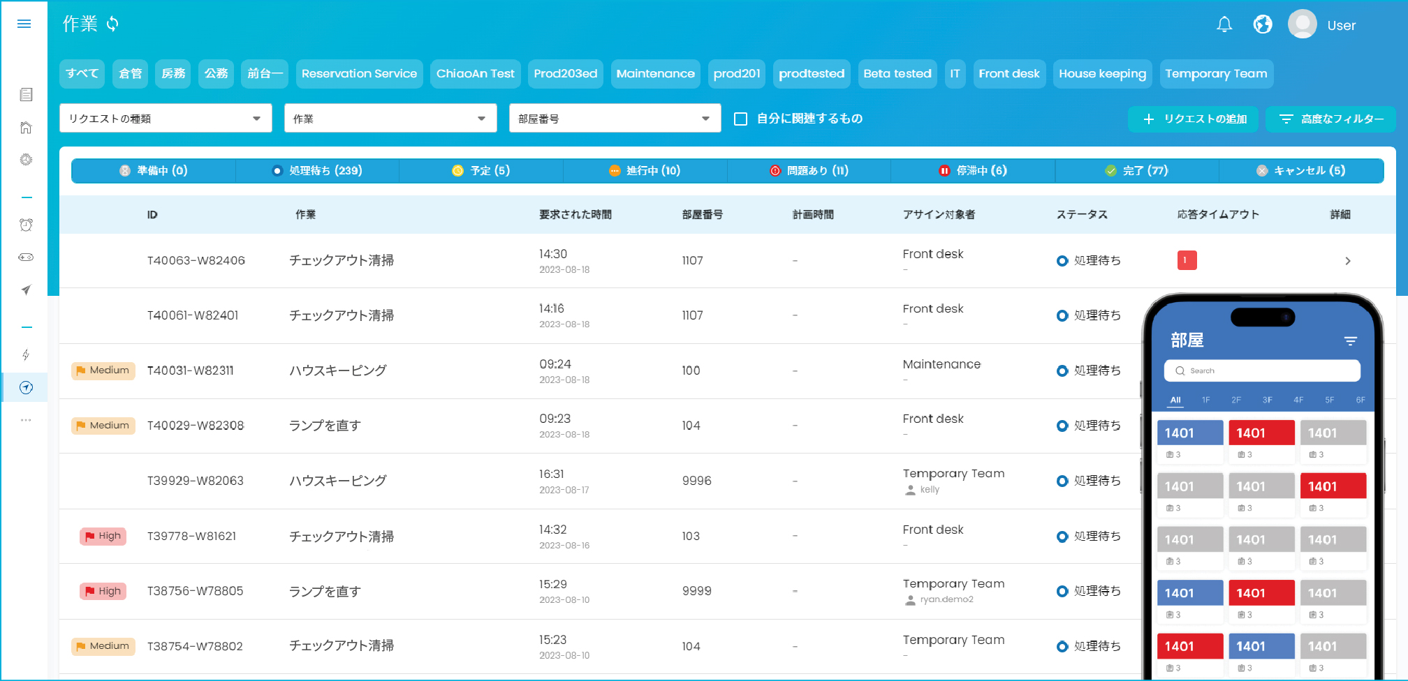 Aiello Task Management System Home Page in Japanese