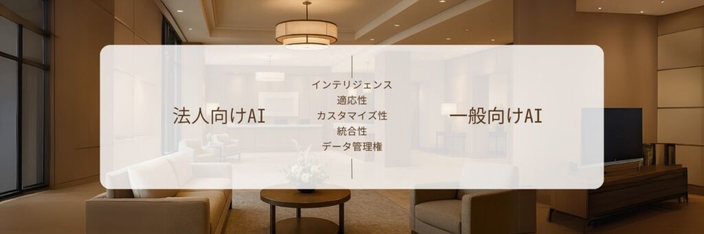 法人向け vs. 一般向け AI音声アシスタント:5つの主な違い 2 JA