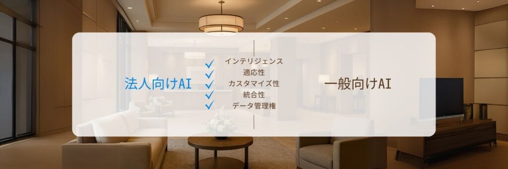 法人向け vs. 一般向け AI音声アシスタント:5つの主な違い 5 JA Conclusion