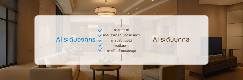 ผู้ช่วยเสียง AI สำหรับธุรกิจ vs. ผู้บริโภค: 5 ความแตกต่างที่สำคัญ 5 TH Conclusion