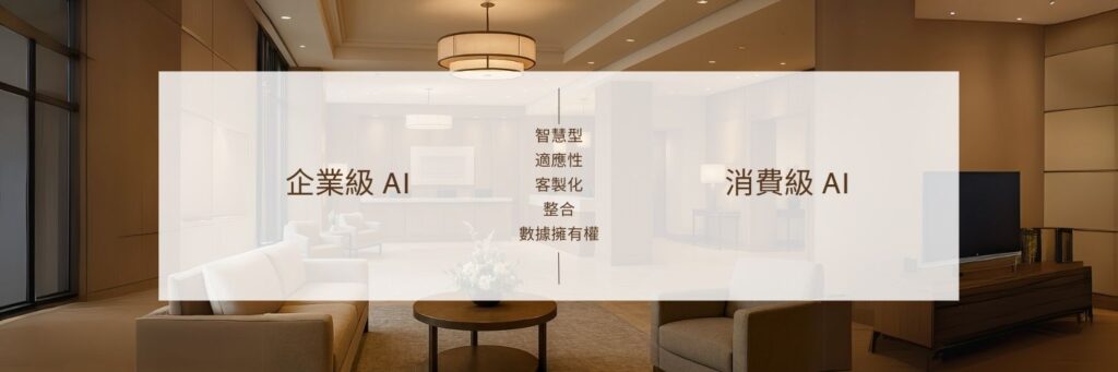 AI 助理選擇指南:飯店不踩雷的五大關鍵 2 ZH enterprise vs consumer AI