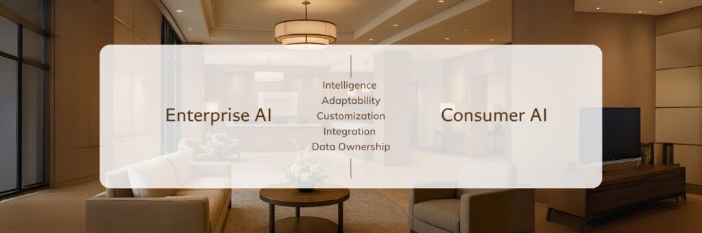 Enterprise vs. Consumer AI Voice Assistants: 5 Key Differences 2 consumer AI vs. enterprise AI