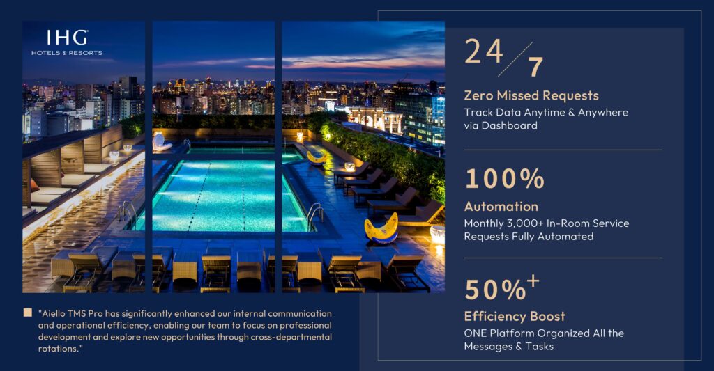 From Manual Operations to Smart Task Management: Aiello Helps Regent Taipei Set the Gold Standard for Five-Star Service 2 Regent Taipeien 1